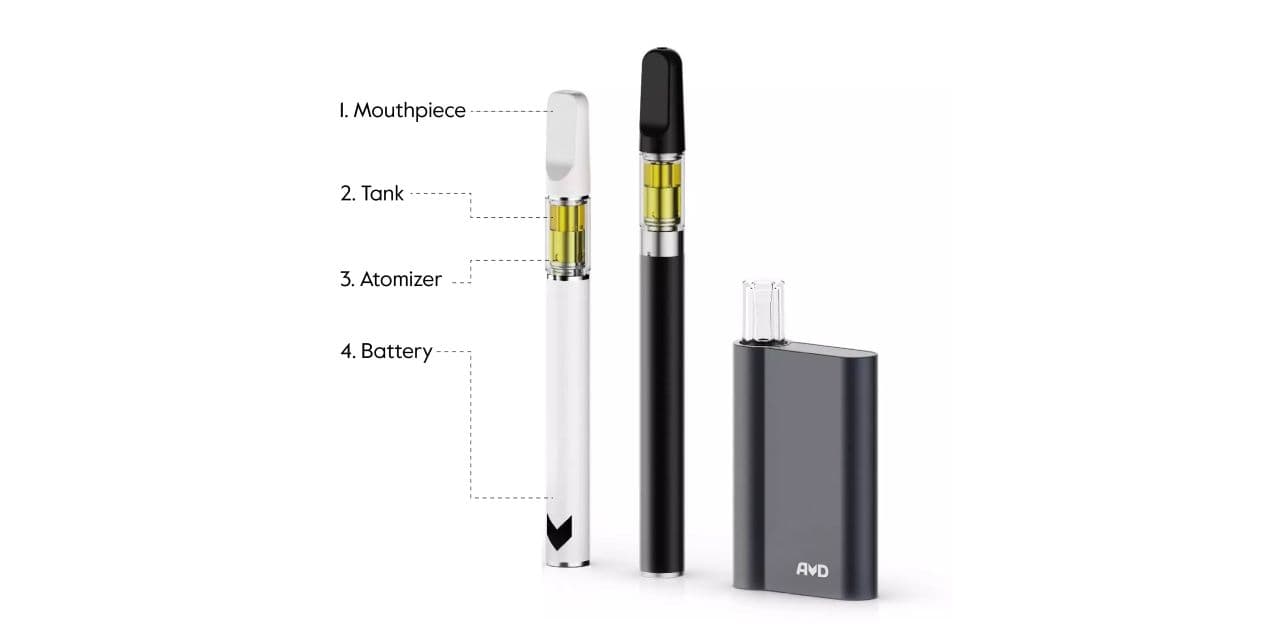 How Do Disposable Vapes Work