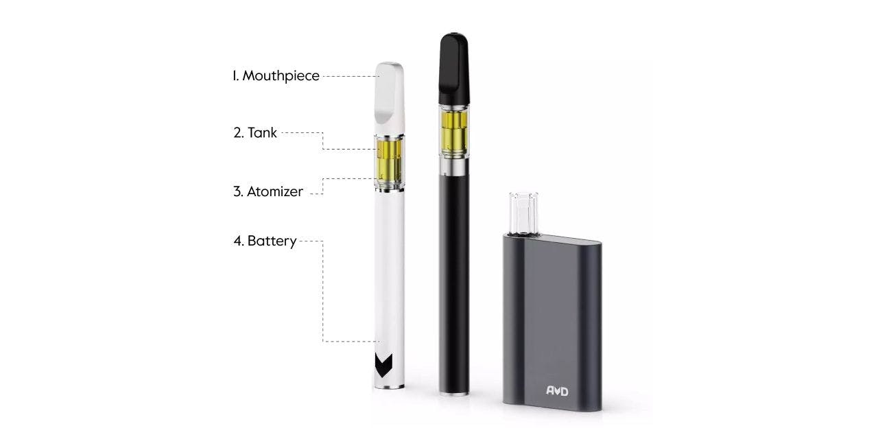 How Do Disposable Vapes Work?